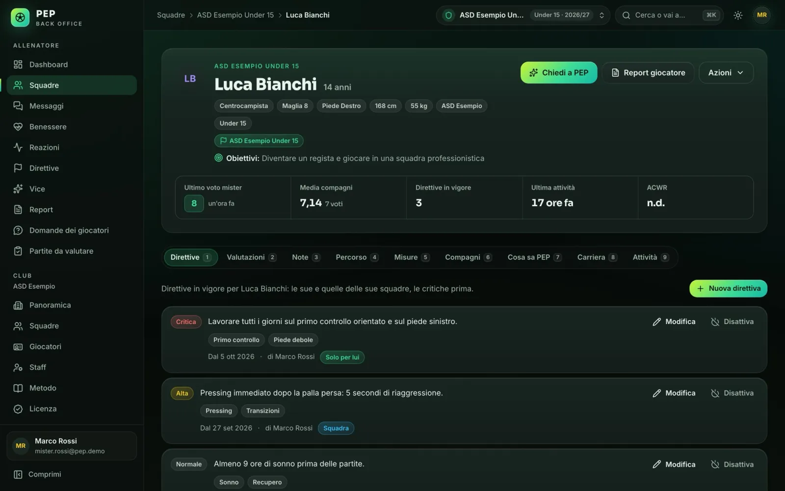 The PEP back office: the staff’s directives for one player, on demo data (Italian interface)